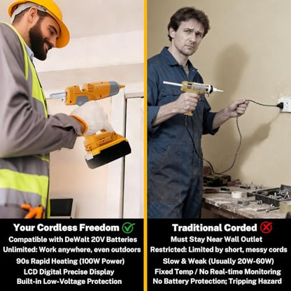 DTEZTECH Cordless Hot Glue Gun Compatible with DeWalt 20V Max Battery