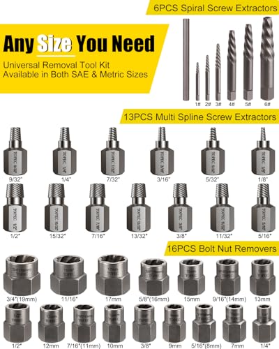 Topec 36Pcs Screw & Bolt Extractor Kit, 3-in-1 Easy Out Screw Extractor Set, 3/8" Drive Broken Bolt Extractor Socket Set, for Damaged, Rounded, Stripped Screw Removal