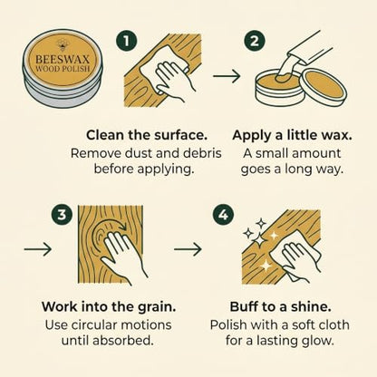 Premium Natural Beeswax Polish for Wood & Furniture, Food Safe - 3.5 Fl Oz - size: 3.5 Fl Oz (Pack of 1)