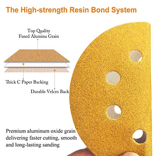 5-Inch 8-Hole Hook and Loop Sanding Discs 600-Grit, 200-Pack