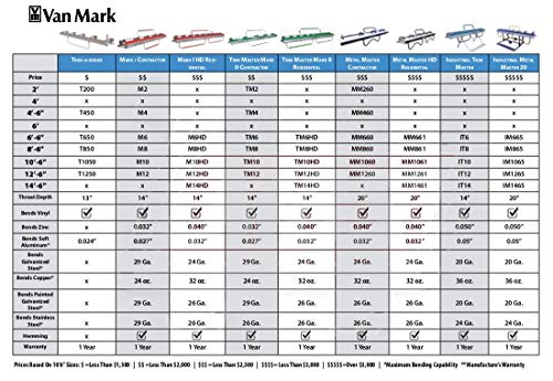 Van Mark Mark II TrimMaster Siding Brake (Contractor Model, 6'6") - size: 6'6"