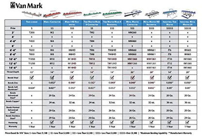 Van Mark Mark II TrimMaster Siding Brake (Heavy-Duty Residential Model, 14'6") - size: 14'6"