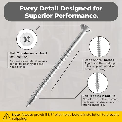 28001 Stainless Steel Wood Screws Self Tapping Screws Durable for Residential Door Hinges #12 x 3 Inch, 25 Pack (Silver) - color: Silver