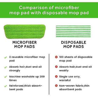 16.5" Microfiber Mop Pads Refills, 3 Pack Reusable Replacement Heads - color: 16"green*3