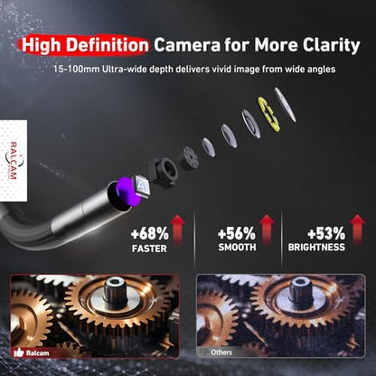 Ralcam 4-Way 360° Articulating Borescope for Mechanic Automotive HVAC Wall - size: 6.2mm