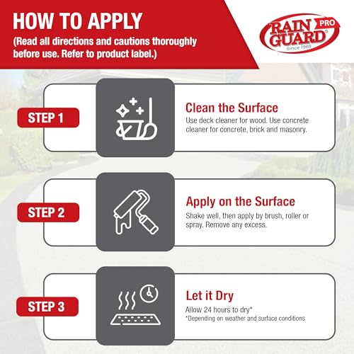 RAIN GUARD PRO CR-0701 MICRO-SEAL Concentrate Makes 10 Gallons - Clear Natural Finish - All Purpose Deep Penetrating Water Repellent Protection For Wood, Concrete and Masonry Surfaces - Pro Approved - size: 1 Gallon (Makes 10 Gallons)