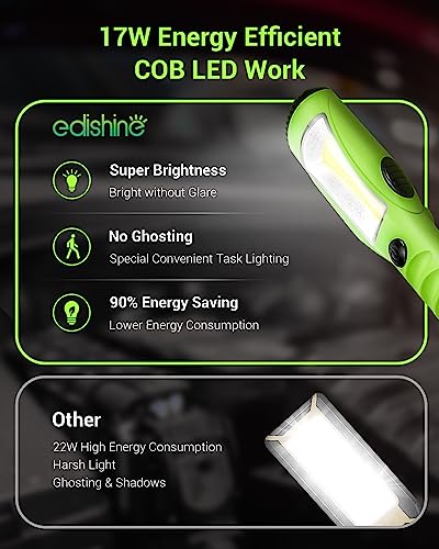 EDISHINE 2000LM Dimmable COB LED Work Light with 15FT Cord, Magnet Hook