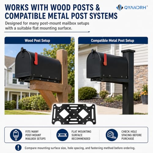 Mailbox Mounting Bracket, 2.8mm Steel Adapter Plate for 4x4 Posts