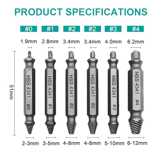 Damaged Screw Extractor Set & Stripped Screw Extractor Kit