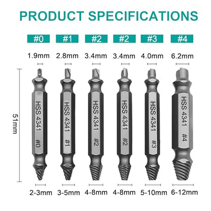 Damaged Screw Extractor Set & Stripped Screw Extractor Kit