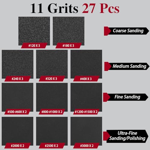 27 Pcs Sanding Sponge Block Pads, 120-3000 Grit Fine Sandpaper Sand Paper - size: 120-3000 Grits
