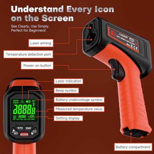Infrared Thermometer Temperature Gun, 3272°F, 50:1 - color: -58°F to 3272°F