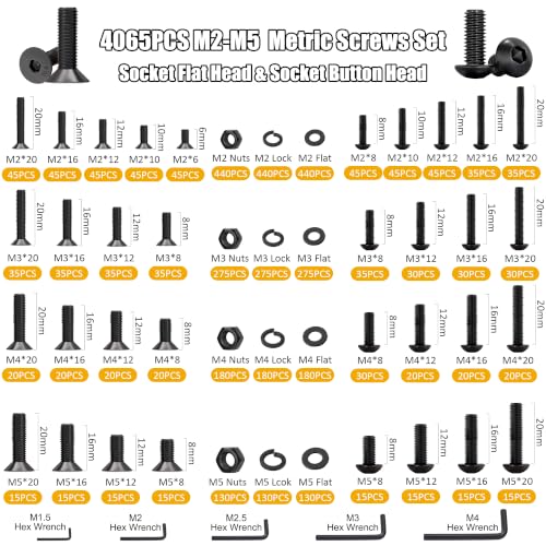 ZTF 4065pcs Metric Screw Assortment Kit, M2 M3 M4 M5 Assorted Screws - size: Flat+Button Head