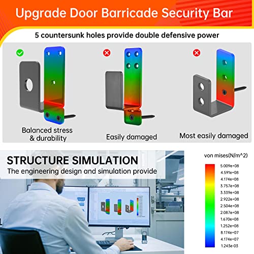 Thickened Door Barricade Bracket, 2 Pack-Black, Iron, Steel, Powder Coated, U-Shaped, Door Mount, 2X4 Lumber Compatible, Home, Barn, Shed, Garage, Gate Security Reinforcement - color: 2 pack-PRO