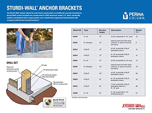 SW60 | Sturdi-Wall Drill Set Bracket 2x6 Universal | Heavy Duty Concrete Anchor Bracket for Post Frame Pole Barn Construction Concrete Foundation | Tri State Perma-Column