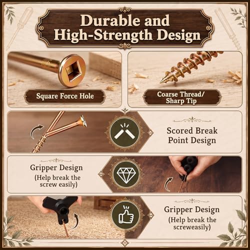 Chumia Squeaky Floor Repair Kit Includes Joist Finder Drill Bits Tripod Fixture 50 Replacement Screws and Furniture Repair Kit Wood Markers for Stains Scratches Tables Desks Hardwood Carpet