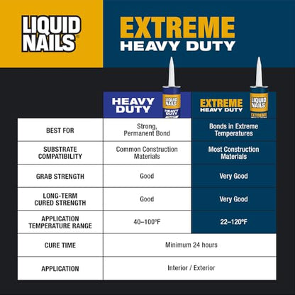 Liquid Nails Extreme Heavy Duty 28 oz. White Latex-Based Construction Adhesive, 12 Pack - color: White, size: 28 Ounce (Pack of 12), style: Extreme Heavy Duty