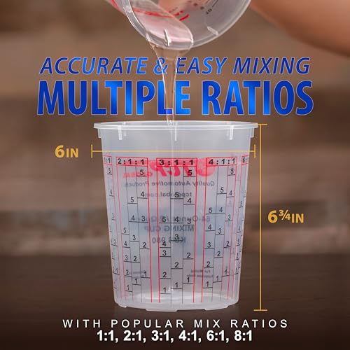 Custom Shop Paint Mixing Cups, 64-Ounce, 12 Pack, Plastic Measuring Cups