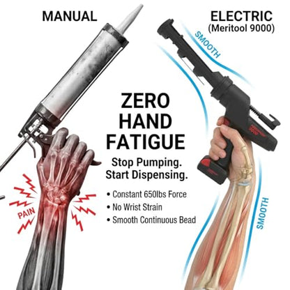 Heavy Duty Caulking Gun | 12V Cordless Drive | 10oz Cartridges 300ml | 450lbs Thrust | No Drip Professional Calking for Painters, DIYers, Automotive, Contractors - size: 10oz / 300ml, style: Cordless 12V (9000 Series)