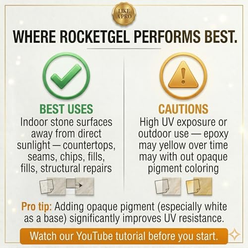 RocketGel 25 Minute Professional Epoxy Countertop Kit for Granite, Tile, and Quartz Countertop Repair Kit, Tile Crack Repair, Chips and Fills Epoxy Grout - style: 16 Oz with Coloring Tint