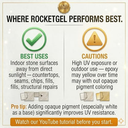 RocketGel 25 Minute Professional Epoxy Countertop Kit for Granite, Tile, and Quartz Countertop Repair Kit, Tile Crack Repair, Chips and Fills Epoxy Grout - style: 16 Oz with Coloring Tint