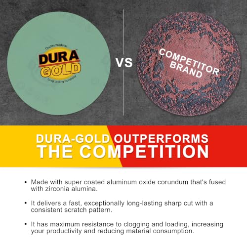 Dura-Gold 5" Green Film Sanding Discs, 1000 Grit, Box of 50, Hook & Loop - size: 1000-Grit
