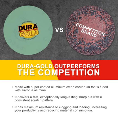 Dura-Gold 5" Green Film Sanding Discs, 1000 Grit, Box of 50, Hook & Loop - size: 1000-Grit