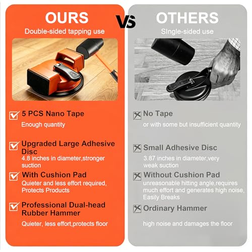 Floor Gap Fixer Tool, Dual-Sided Suction Cup for Laminate & LVP