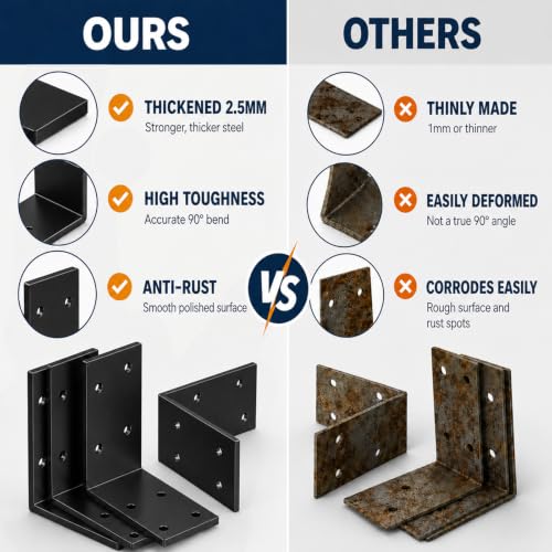 3"x3" Heavy Duty L Brackets, 90 Degree Galvanized Corner Brace, 8 Pcs - size: 3" x 3" x 1.5" (8 Pcs)