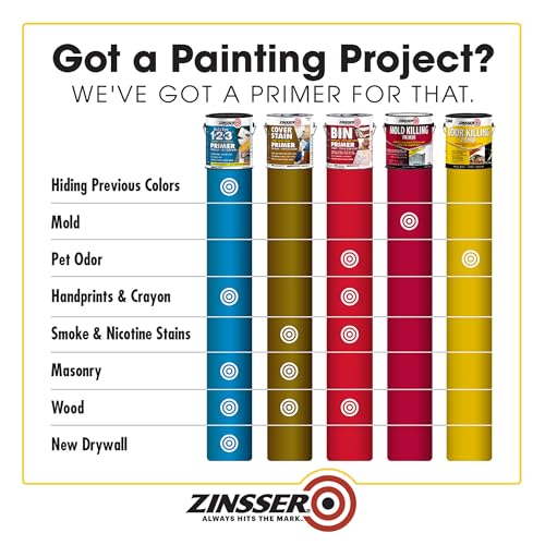 Zinsser 305928-2PK Odor Killing Primer, Gallon, White, 2 Pack - size: 256 Fl Oz (Pack of 1)