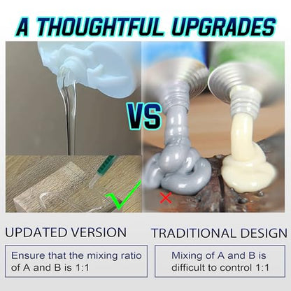 5 Minute Epoxy Glue All Purpose | Fast Cure Clear Epoxy Resin Adhesive for Plastic, Metal, Wood, Ceramic & Fiberglass | Two Part epoxy Glue
