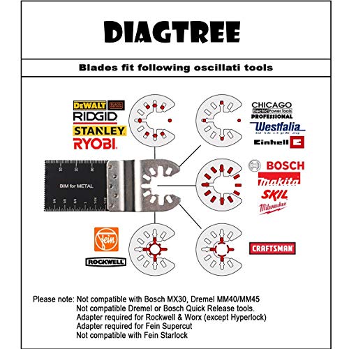 20PCS Bi-Metal osciallting Saw bldes, Diagtree Oscillating Multitool Quick Release Saw Blades Fits Fein Multimaster, Porter Cable, Black&Decker, Bosch Craftsman, Ridgid, Makita etc - color: Sliver Bi-Metal 20PCS