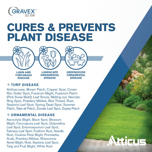 Atticus Gravex 20EW Fungicide (16oz) - Myclobutanil Concentrate
