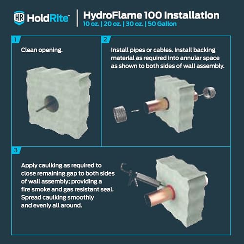 HoldRite HydroFlame 100 Firestop Sealant, 5 Gallon, Elastomeric Water Based HF100-5B - size: 5 Gal.