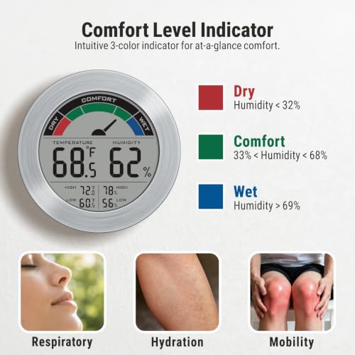 Digital Hygrometer Indoor Thermometer, Brushed Metal Frame, Silver - color: Silver Stainless