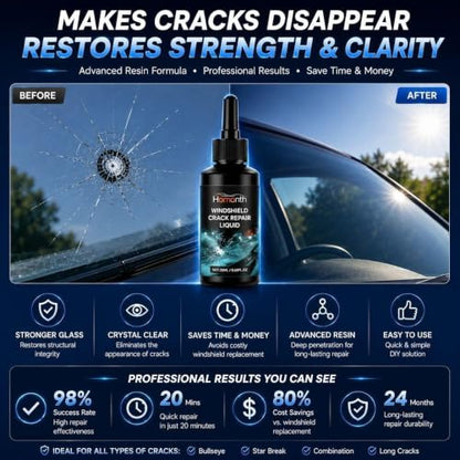 Bighero Windshield Chip Repair Kit – 2026 Upgrade Windshield Crack Repair Kit, Car Windshield Crack Repair Kit for Cracks, Chips & Bullseye – DIY Glass Repair for Auto Windows, Mirrors, Glasses