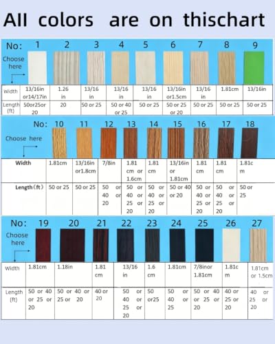 HGKJHFmelamine Edging Tape. pre Coated with hot melt Adhesive Flexible Veneer Edge Edging, Used for Cabinet and Furniture Maintenance (No25-black, 1.81cm*20ft) - color: No25-black, size: 0.71 in*20 ft