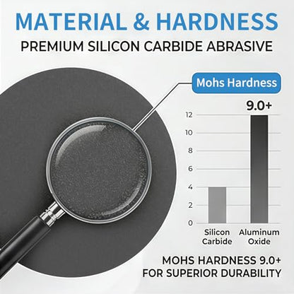 50 Pcs 2" Wet Dry Sandpaper, 1200 Grit, Hook & Loop - style: 1,200 Grit