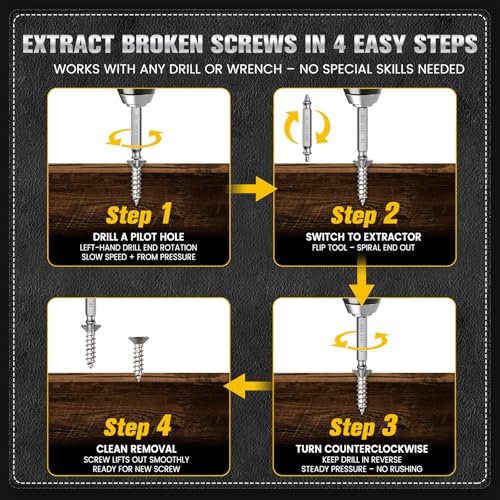 6-Piece Damaged Screw Extractor Set, #0 - #4, Easy Out Left Hand Drill Bits & Spiral Flute Extractors for Broken, Stripped, Rusted Bolts in Metal, Wood, Automotive, Gifts for Men