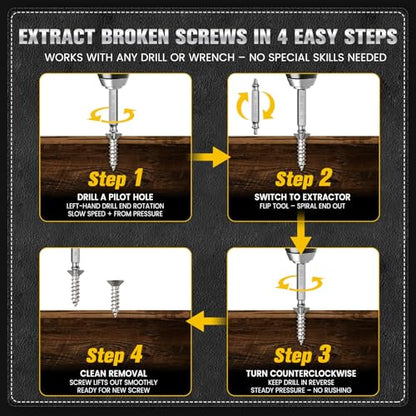 6-Piece Damaged Screw Extractor Set, #0 - #4, Easy Out Left Hand Drill Bits & Spiral Flute Extractors for Broken, Stripped, Rusted Bolts in Metal, Wood, Automotive, Gifts for Men