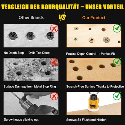 8PCS Countersink Drill Bit Set with Low Friction Depth Stop, Replaceable HSS Pilot Drill, Multi-Size Bits, 1/4" Hex Shank, Precision Woodworking Tool for Wood
