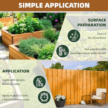 Garden Box Sealer Pro Grade 1 Gallons – Plant-Based, Non-Toxic Wood Sealer for Raised Garden Beds, Planters & Pet Shelters, Water & Weather-Resistant Finish for Outdoor Wood - size: 1 Gallon