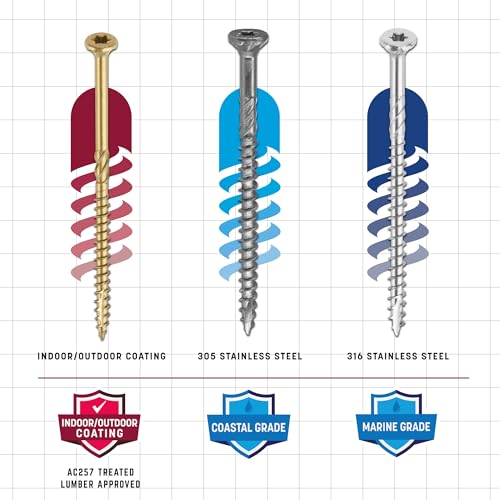 GRK Fasteners R4™ #10 x 4-3/4" Multi-Purpose Framing Screws, 50 PCS - size: #10 x 4-3/4" 50 count