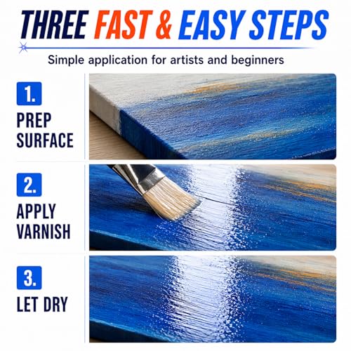 Clear Acrylic Paint Sealer, High Gloss Varnish for Acrylic Painting - color: Gloss