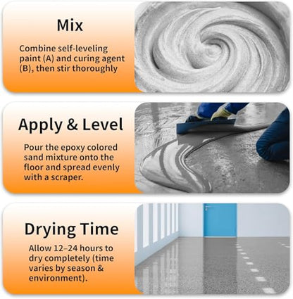 Epoxy Colored Sand Floor Paint, Epoxy Coating, 105oz (3KG), Gray