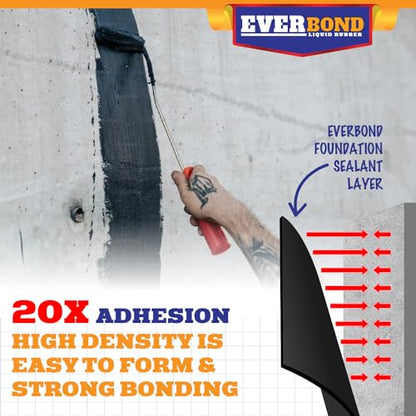 Foundation Sealant - Long Lasting Protection for Cracks, Leaks, Seams, and Gaps - Easy Application for Concrete, Basements, Masonry, Garages - 100% Waterproof Sealer, Black 1 Gallon
