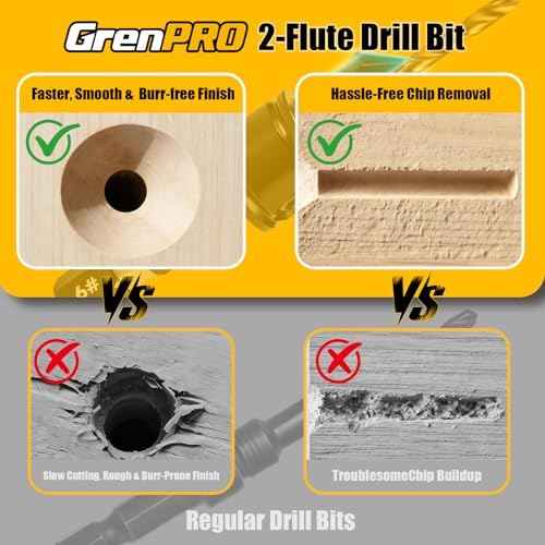 GRENPRO Countersink Drill Bit Set, 14PCS 2-Flute Adjustable Bits for Wood