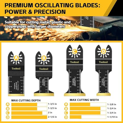 50 PCS Oscillating Tool Blades for Metal,Universal Multi Tool Blades Kits for Metal Nails Wood and Plastic,Titanium Oscillating Saw Blades Fit Dewalt Ryobi Milwaukee Rockwell