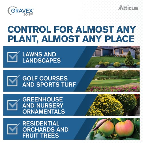 Atticus Gravex 20EW Fungicide (16oz) - Myclobutanil Concentrate