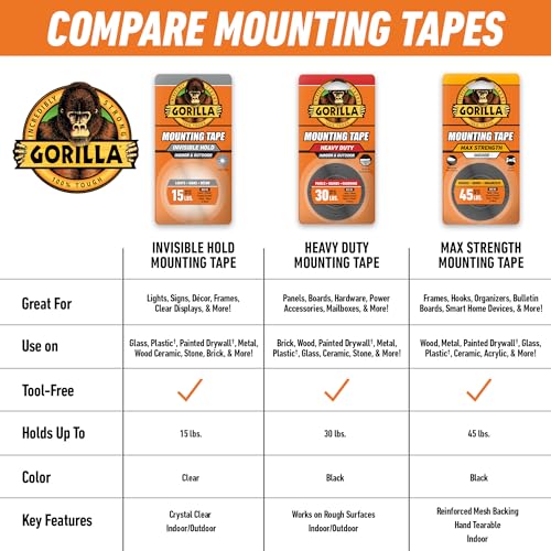 GORILLA Invisible Hold Mounting Tape, Clear, 1" x 150", 1-Pack - size: 150" inches